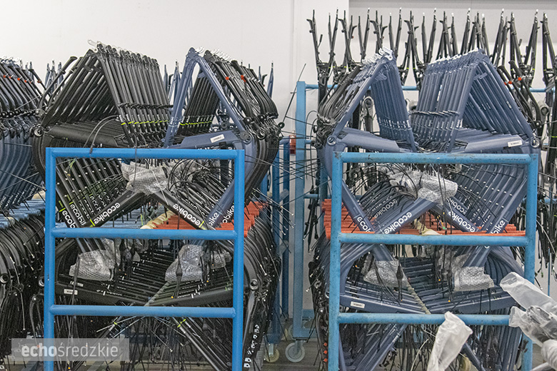 Zakład produkcji rowerów elektrycznych EcoBike