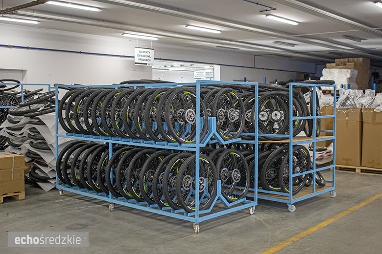 Zakład produkcji rowerów elektrycznych EcoBike