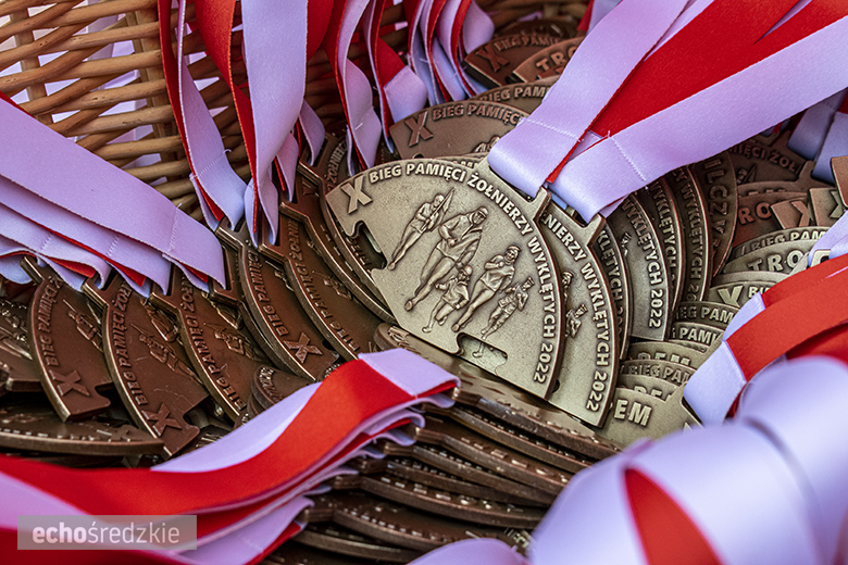 IV Bieg Pamięci Żołnierzy Wyklętych „Tropem Wilczym”