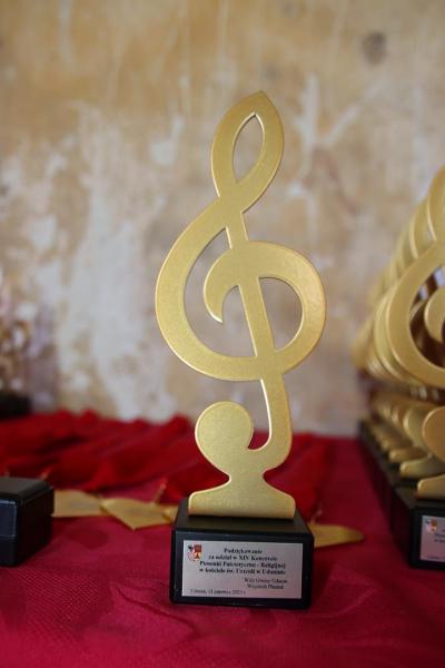 XIV Koncert Piosenki Patriotyczno – Religijnej 