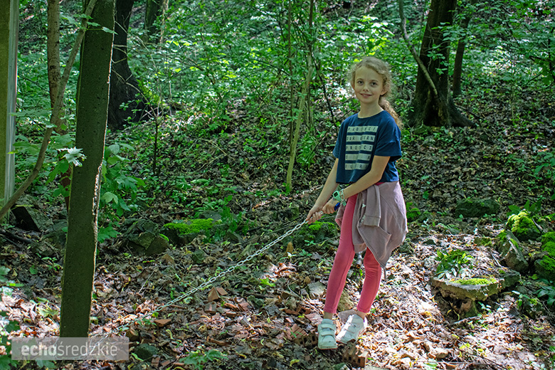 Malczycka Rodzinna Gra Przygodowa
