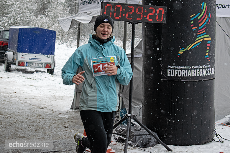 Bieg Mikołajkowy w Wilkszynie