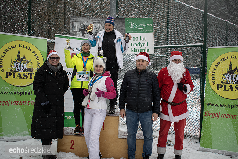 Bieg Mikołajkowy w Wilkszynie