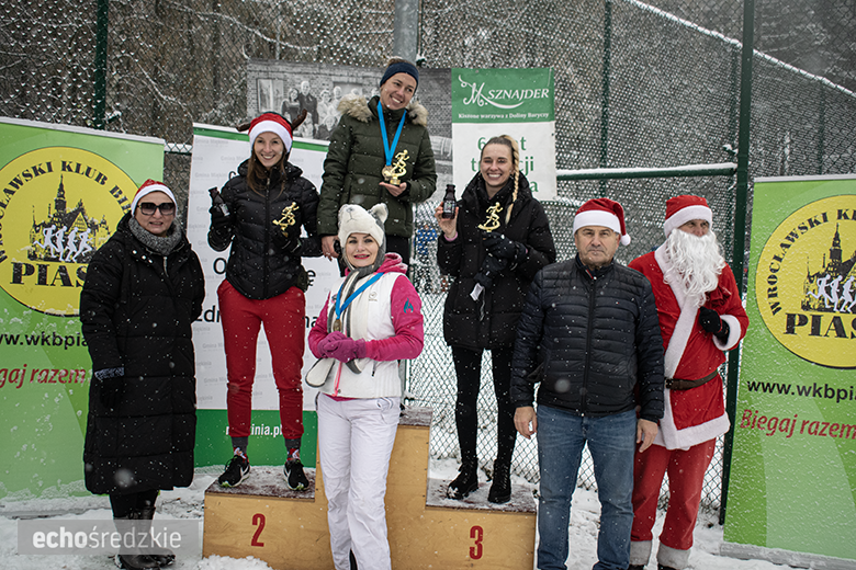 Bieg Mikołajkowy w Wilkszynie