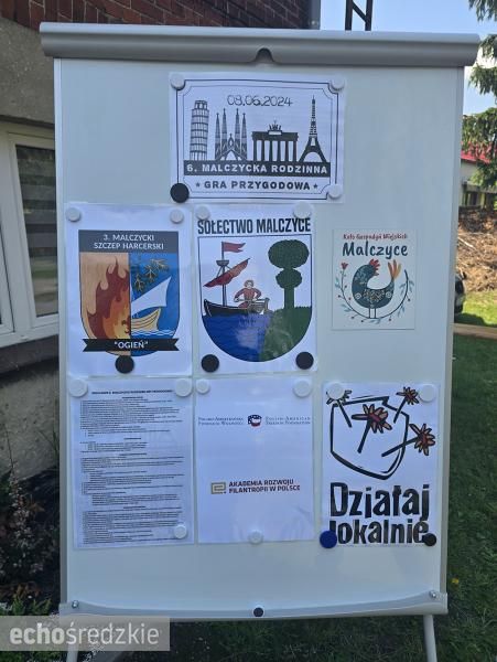 6. Malczycka Rodzinna Gra Przygodowa za nami