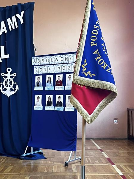 Koniec roku szkolnego 2024/2025