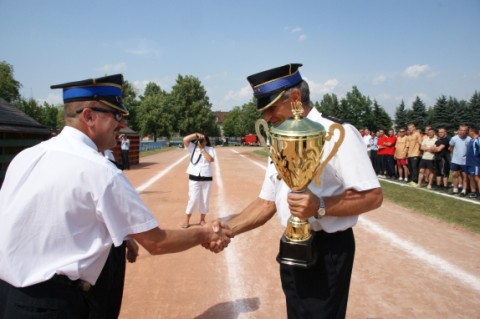 Mistrzostwa Dolnego Śląska
