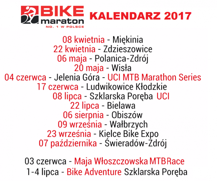 Bike Maraton Miękinia