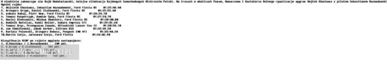 Rajd Nadwiślański 2014