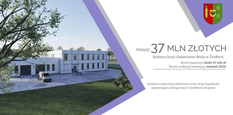 Budżet ogromnych inwestycji i przełomowego rozwoju gminy Miękinia