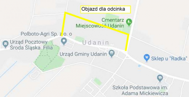 Zablokowane odcinki