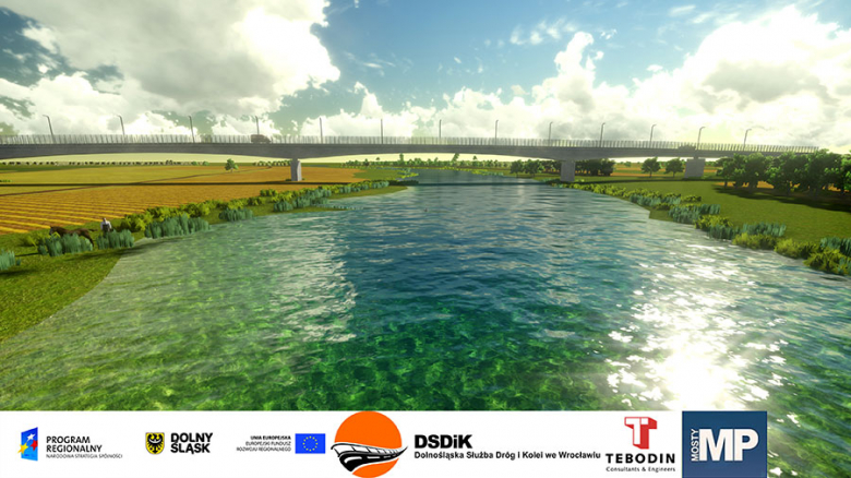 Wizualizacje inwestora