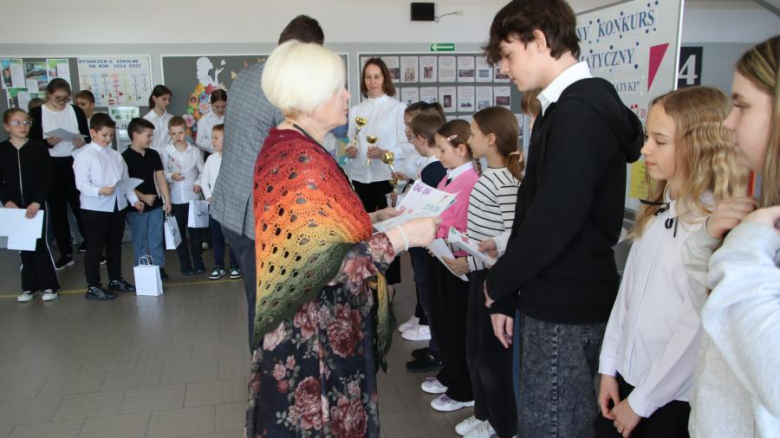 Wyniki konkursu matematycznego