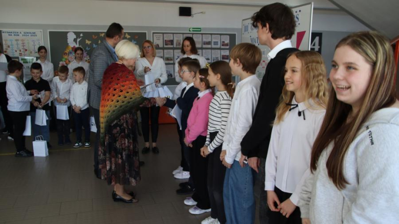 Wyniki konkursu matematycznego