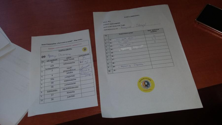 Gra edukacyjna w Malczycach