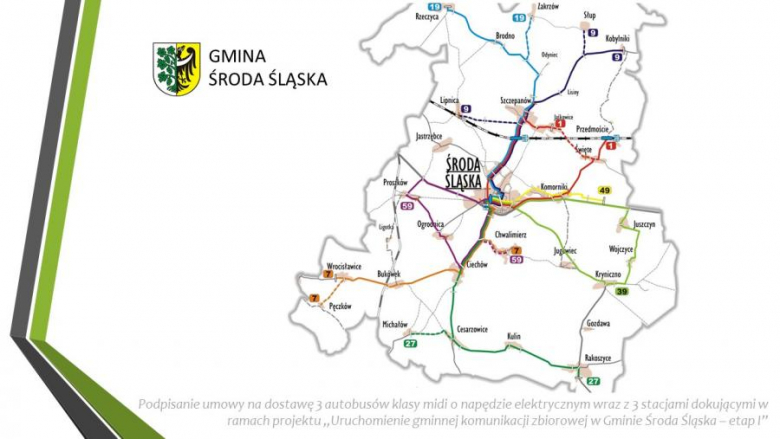 Mapa połączeń