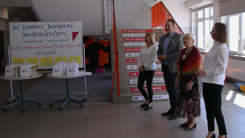 Wyniki konkursu matematycznego