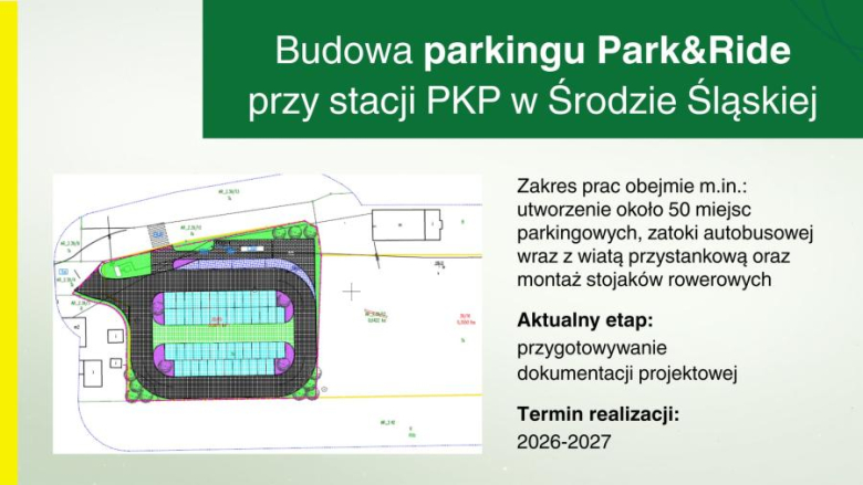 Sesja budżetowa i najważniejsze inwestycje 