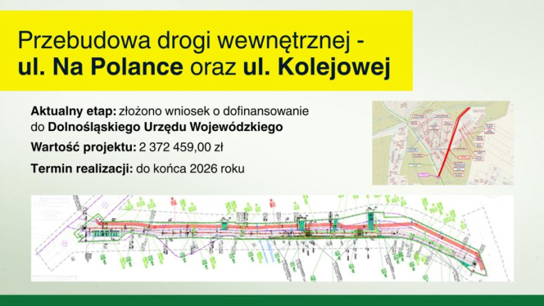 Sesja budżetowa i najważniejsze inwestycje 