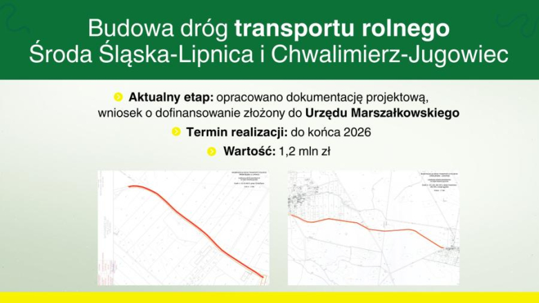 Sesja budżetowa i najważniejsze inwestycje 