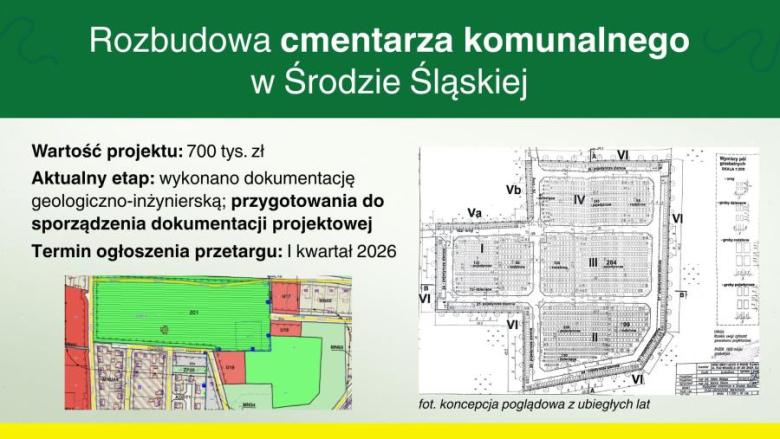 Sesja budżetowa i najważniejsze inwestycje 