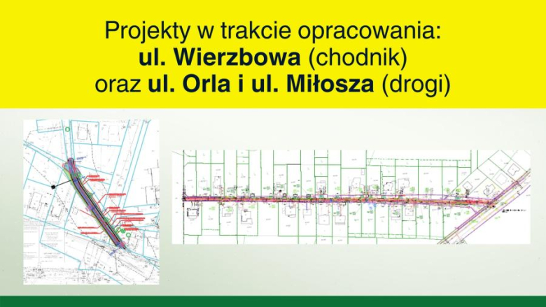 Sesja budżetowa i najważniejsze inwestycje 
