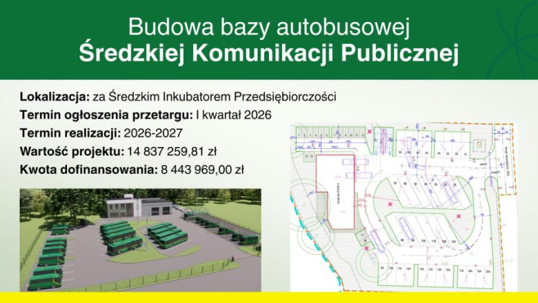 Sesja budżetowa i najważniejsze inwestycje 