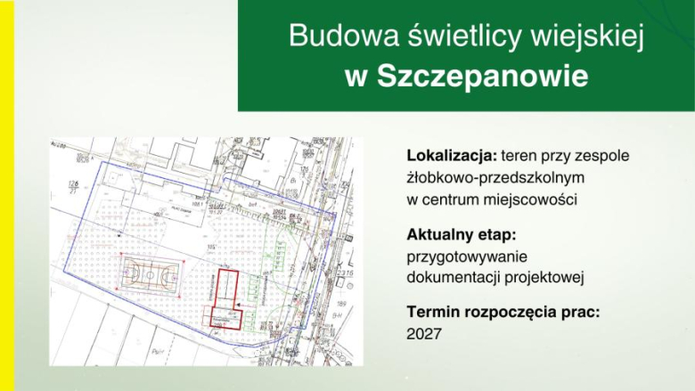 Sesja budżetowa i najważniejsze inwestycje 
