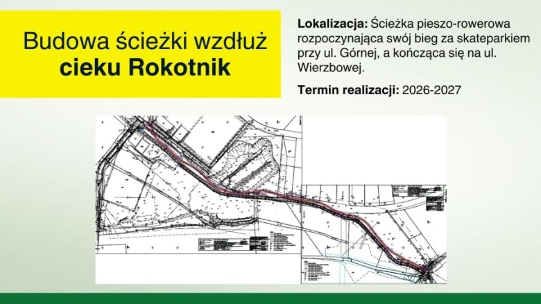 Sesja budżetowa i najważniejsze inwestycje 
