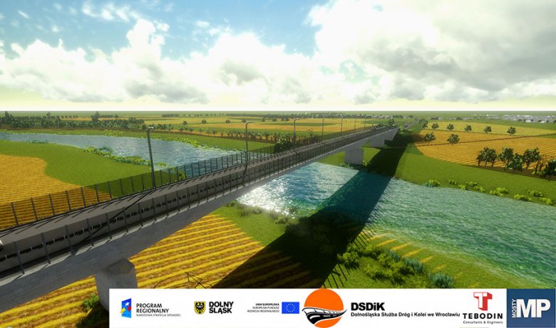 Wizualizacje inwestora