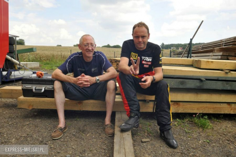 Testy teamu Kuchar-Dymurski