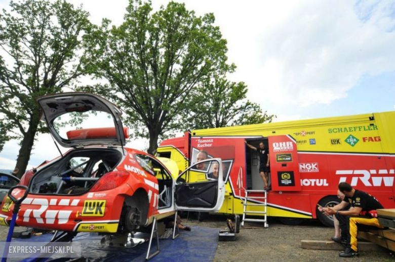 Testy teamu Kuchar-Dymurski