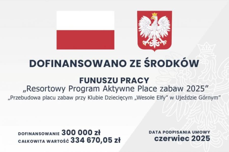 Nowy plac zabaw otwarty