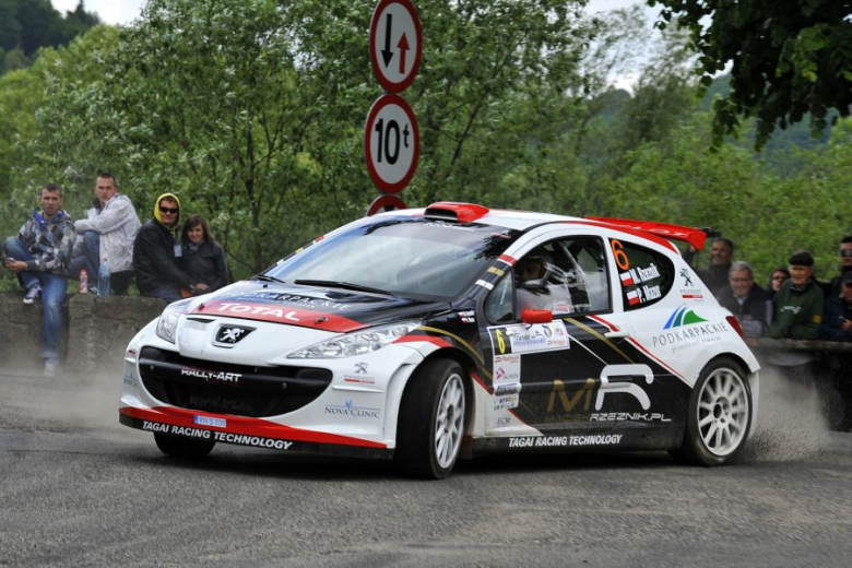 27 Rajd Karkonoski w obiektywie