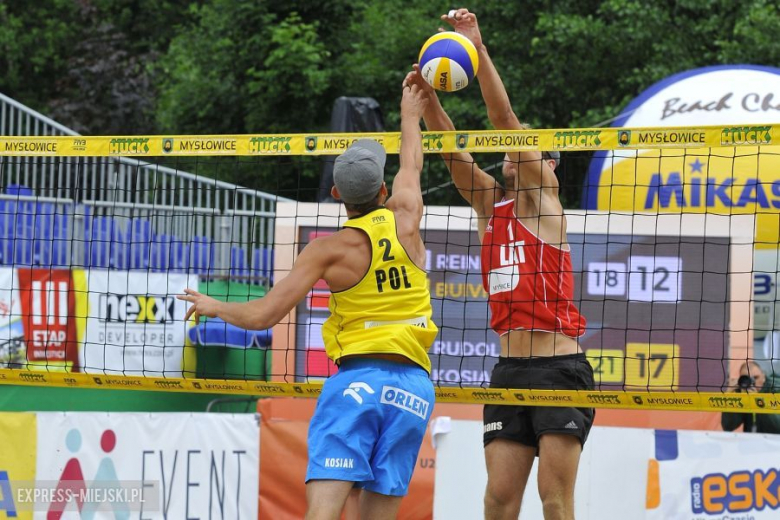 MŚ U23 w siatkówce plażowej