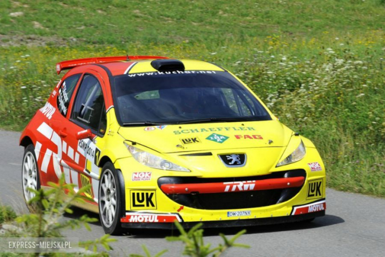 Testy teamu Kuchar-Dymurski