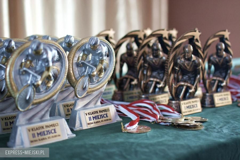 Rajd rowerowy Rycerzy Rolanda