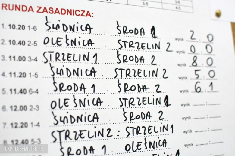 Mistrzostwa Radnych Dolnego Śląska w Środzie Śląskiej