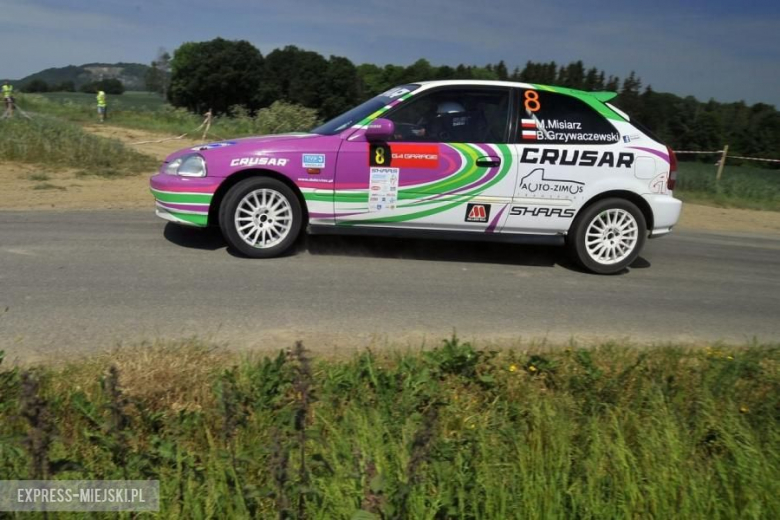 Rajd Termac Masters 2017