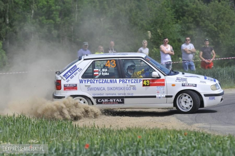 Rajd Termac Masters 2017