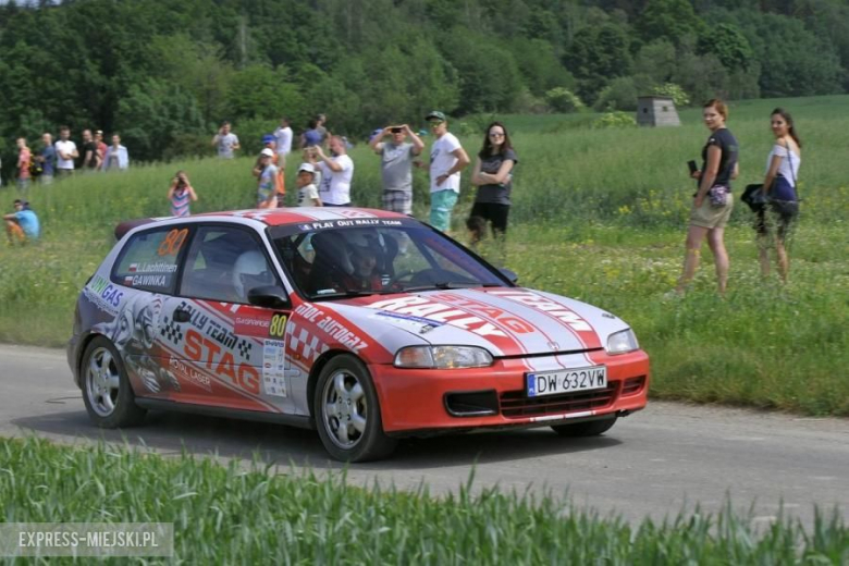 Rajd Termac Masters 2017