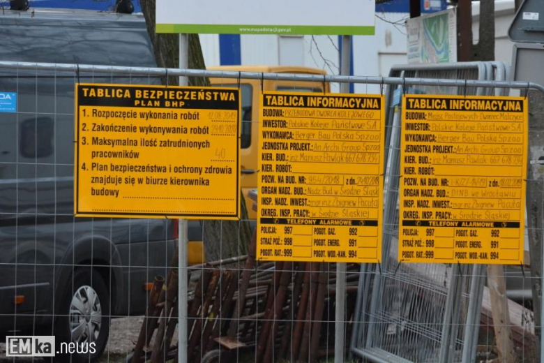 Trwa remont dworca w Malczycach 