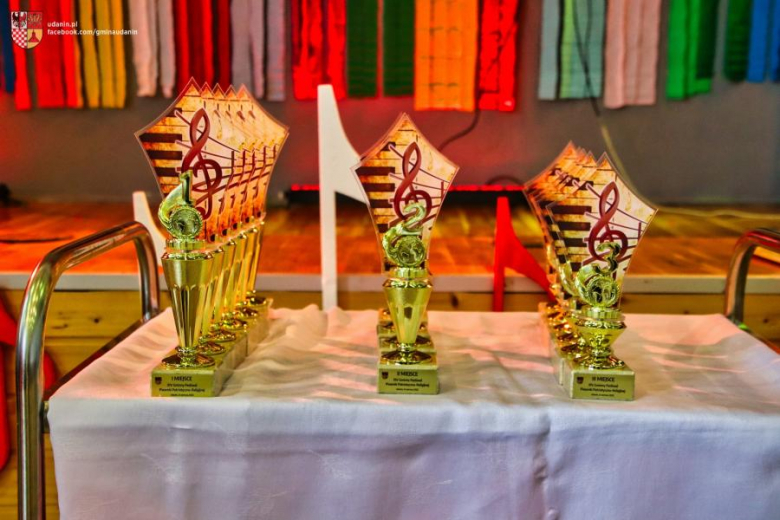 XIV Festiwal Piosenki Patriotyczno-Religijnej