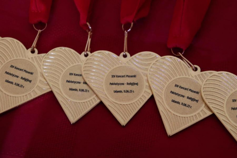 XIV Koncert Piosenki Patriotyczno – Religijnej 