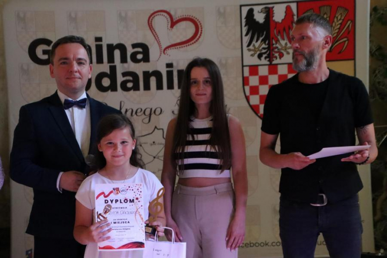 XIV Koncert Piosenki Patriotyczno – Religijnej 