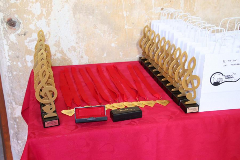 XIV Koncert Piosenki Patriotyczno – Religijnej 