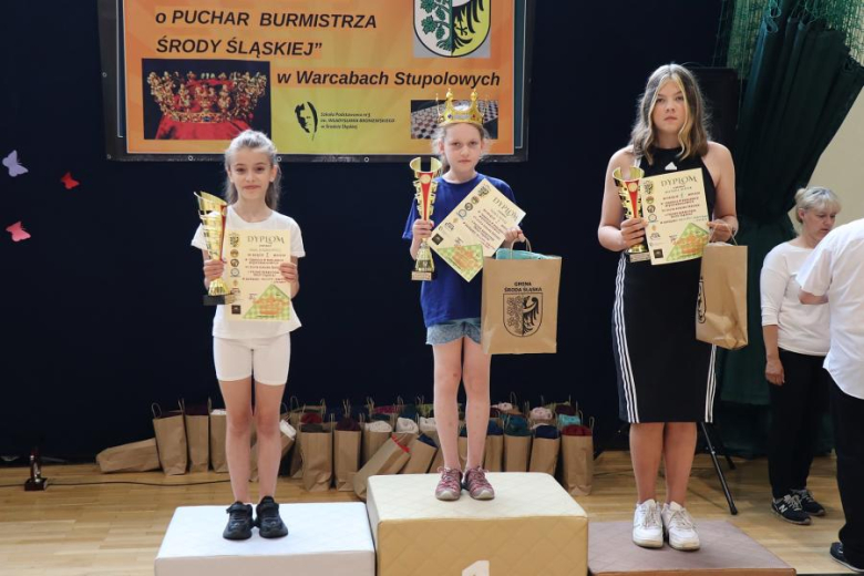 Zakończył się międzynarodowy turniej VII Złota Korona Średzka o Puchar Burmistrza Środy Śląskiej