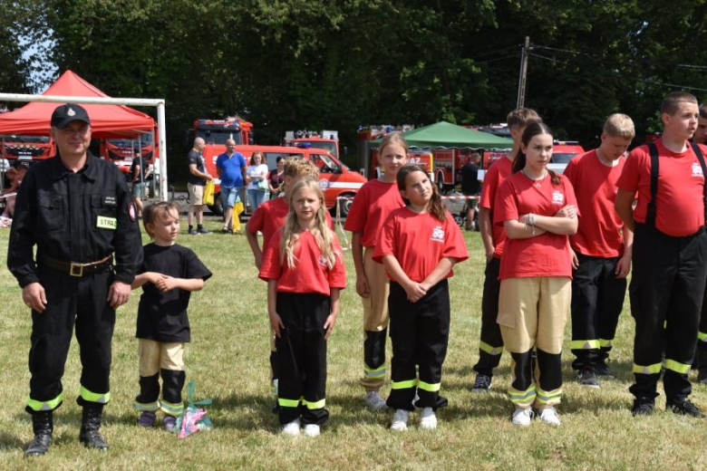 Gminne Zawody Sportowo-Pożarnicze 2025