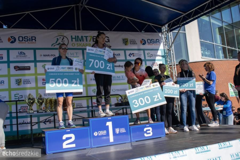 HMT 7. Bieg o Skarb Średzki