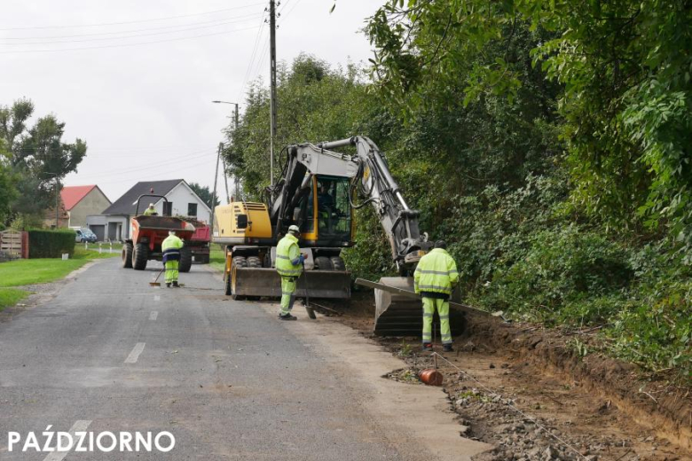 Podsumowanie powiatowych inwestycji